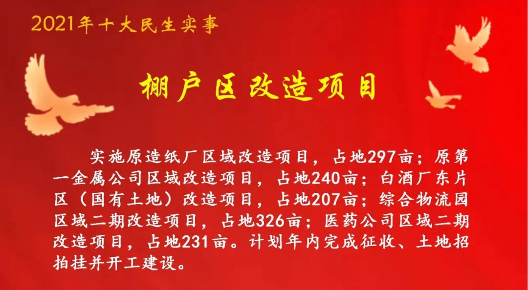 沧州2021年5大棚改区计划年内完成征收挂牌开工前景如何？