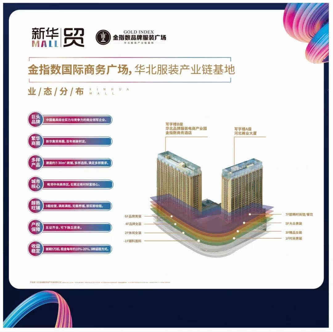 沧州市放心的河北金指数房地产开发有限公司