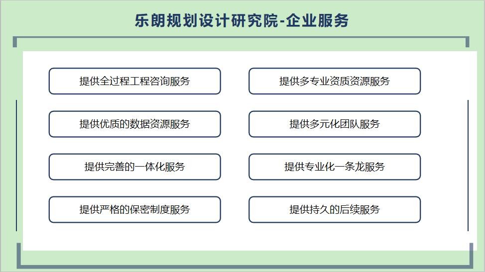 沧州写项目建议书编写1000起