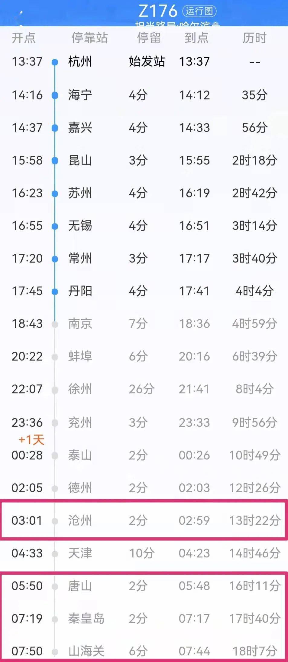 轨迹涉及火车站、汽车站、公交、超市…多地紧急寻人！丨非必要不出市！河北2市紧急提醒！丨石家庄疾控最新提示→